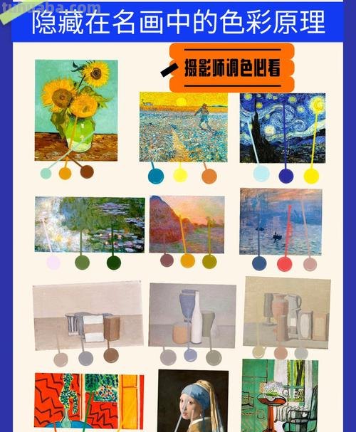 色彩诊断和风格鉴定：如何通过视频了解自己的绘画风格和色彩偏好 