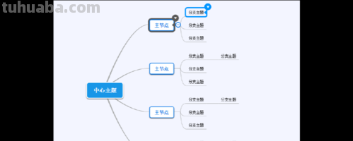 3款超好用的思维导图软件!