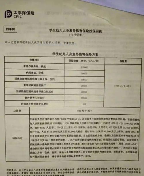 150元读书卡是什么意思 为什么学校每一年都要交150的保险费，这个保险是保哪方面？