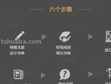 思维导图怎么记笔记 怎样用思维导图做笔记? 思维导图怎么记笔记 怎样用思维导图做笔记?