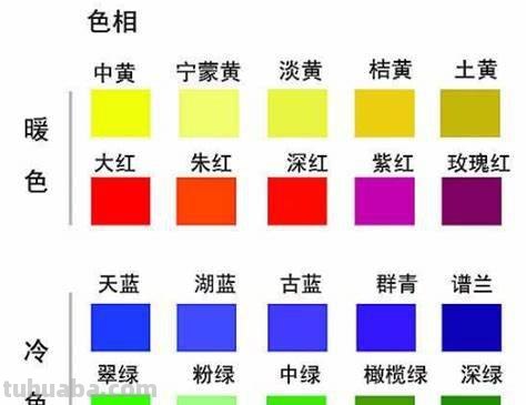 色彩的三要素:色相、明度、纯度 色彩的三要素:色相、明度、纯度