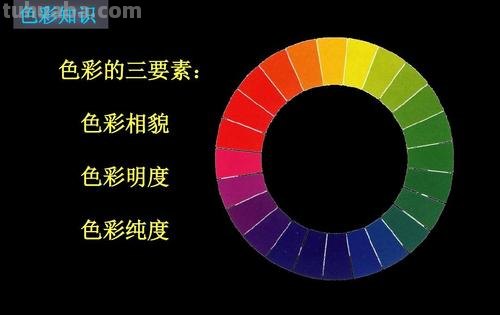 色彩的三要素:色相、明度、纯度