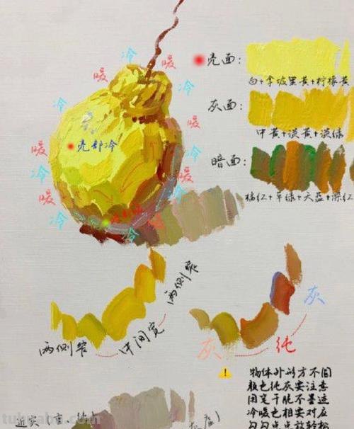 如何运用色彩梨画法进行绘画？ 