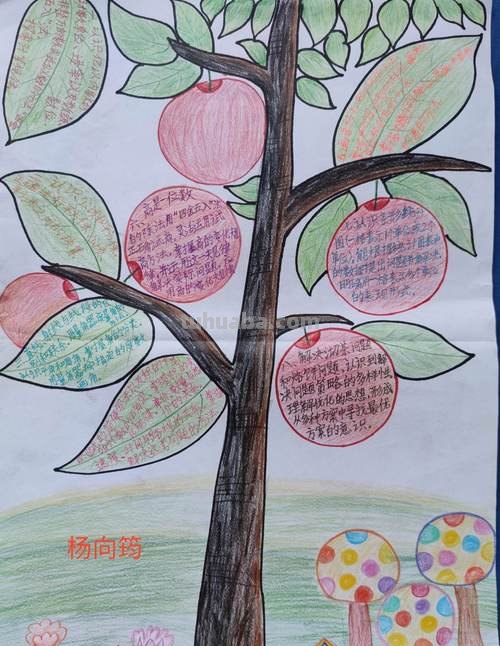 当前思维导图怎么画 怎样画思维导图？