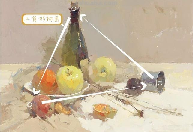 用色彩三角形构图:掌握色彩搭配的诀窍