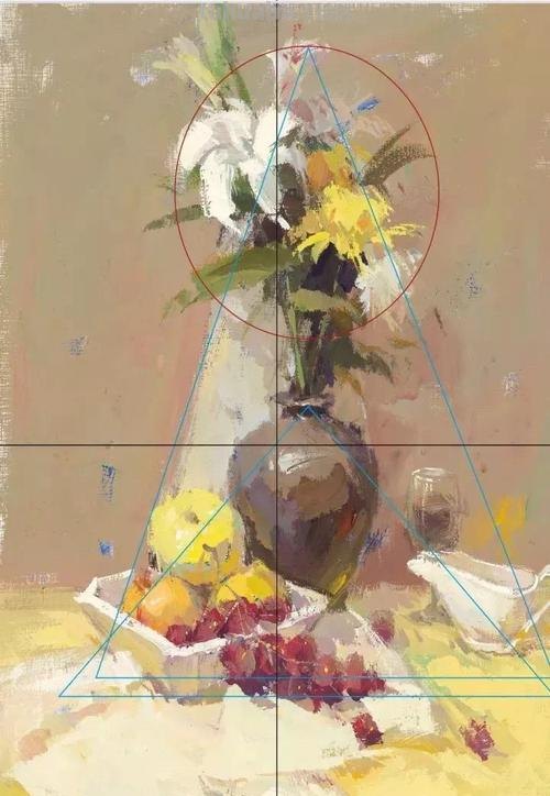 用色彩三角形构图:掌握色彩搭配的诀窍