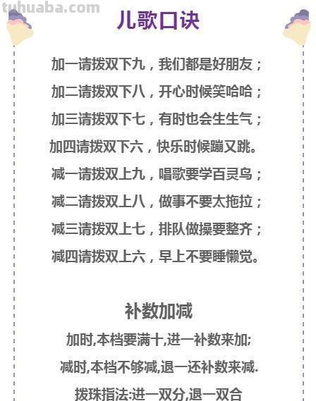 加法口诀儿歌 加法口诀儿歌mp3