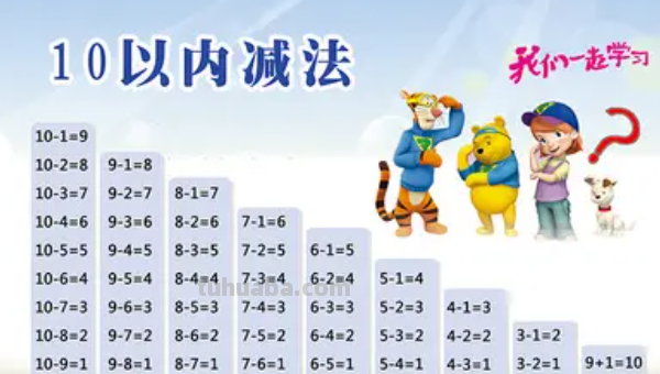 十以内加法口诀儿歌