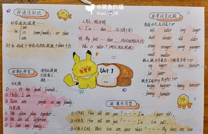 思维导图英语怎么布局 怎样画英语思维导图更好看？