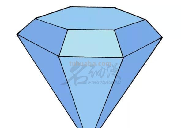 【钻石的色彩及其来源】——涂画吧小编告诉你 