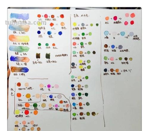 色彩颜料表格：让你的涂画更加丰富多彩 