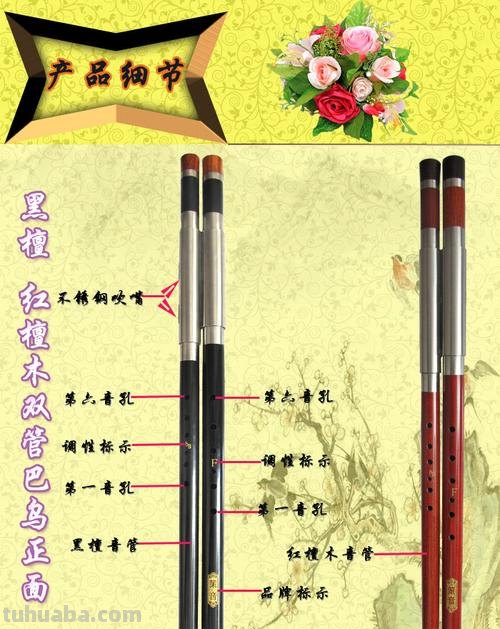 巴乌思维导图怎么画 巴乌是什么，孩子学有什么好处？