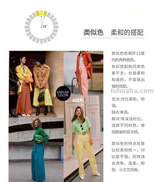 如何利用服装色彩搭配app进行服装搭配？ 