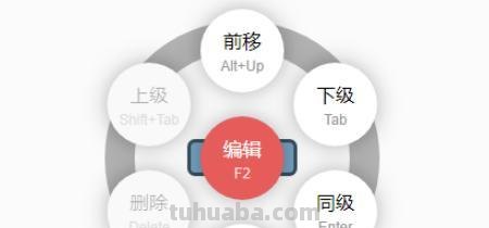 溶液思维导图怎么画 绘制思维导图有哪些注意事项？