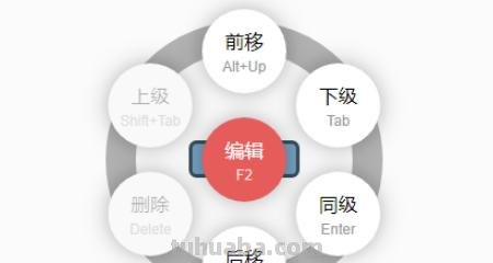 溶液思维导图怎么画 绘制思维导图有哪些注意事项？