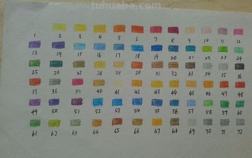 72色彩铅及72色彩铅颜色排序图 