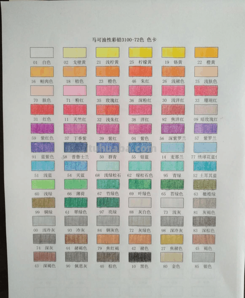 72色彩铅及72色彩铅颜色排序图 