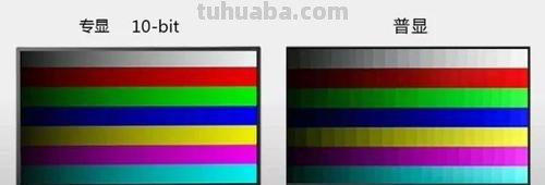 如何选择色彩还原度高的显示器？推荐几款色彩还原度高的显示器 