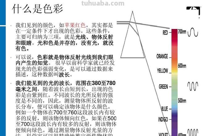色彩分布与小波变换：会不会扰乱色彩分布？ 
