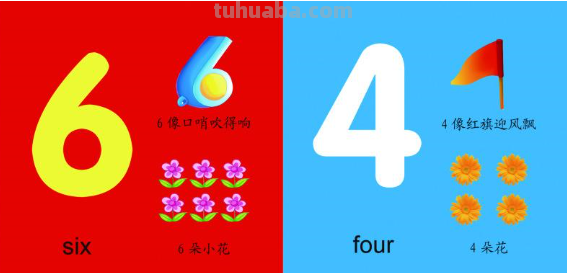 一像铅笔细又长二像小鸭水上漂是什么儿歌