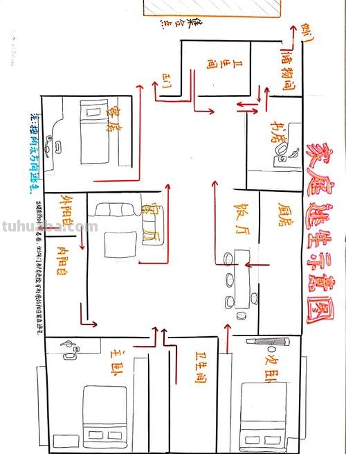 逃生思维导图怎么画 逃生路线图怎么画?