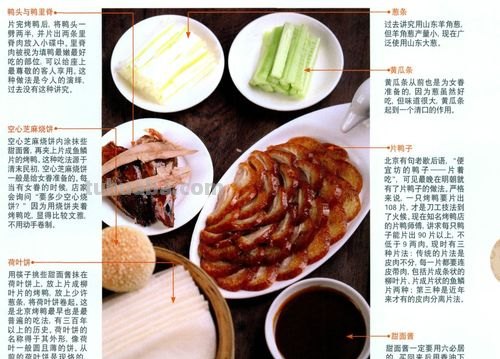 北京风味速写 北京烤鸭起源和做法