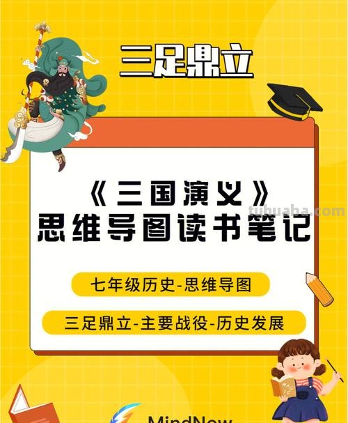 周瑜 思维导图怎么画 火烧赤壁思维导图带文字?