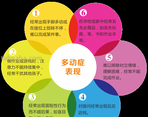 儿童多动如何训练 儿童多动症如何训练