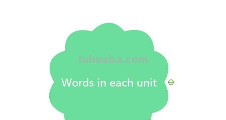 记忆思维导图怎么用 如何用思维导图记英语单词？