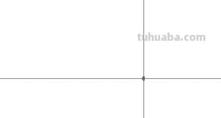 室内点速写 室内两点透视物体画法？