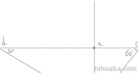 室内点速写 室内两点透视物体画法？