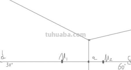 室内点速写 室内两点透视物体画法？