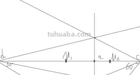 室内点速写 室内两点透视物体画法？