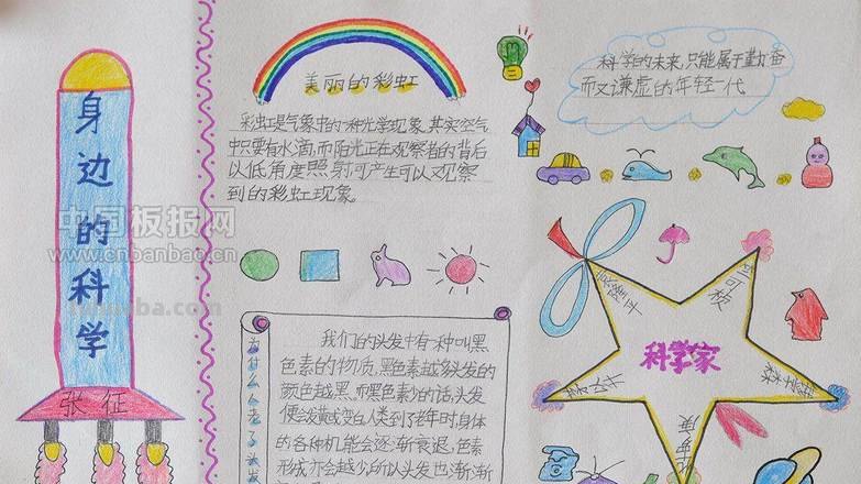 科学手抄报怎么写 科学手抄报写什么内容好?