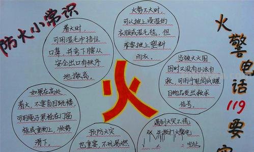 防火手抄报怎么画 消防安全的手抄报怎么画？