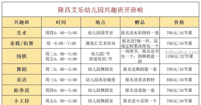 幼儿兴趣班有哪些项目 幼儿兴趣班有哪些项目排名