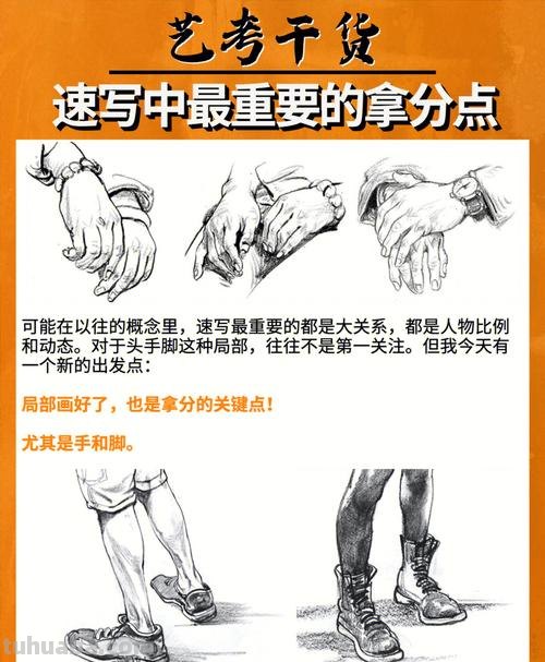 画技巧速写死板 速写点位法？