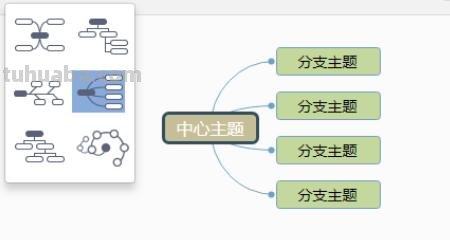 促销思维导图怎么画 如何用wps画思维导图、脑图？