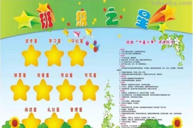 幼儿园宝贝评哪些之星 幼儿园宝宝评什么之星