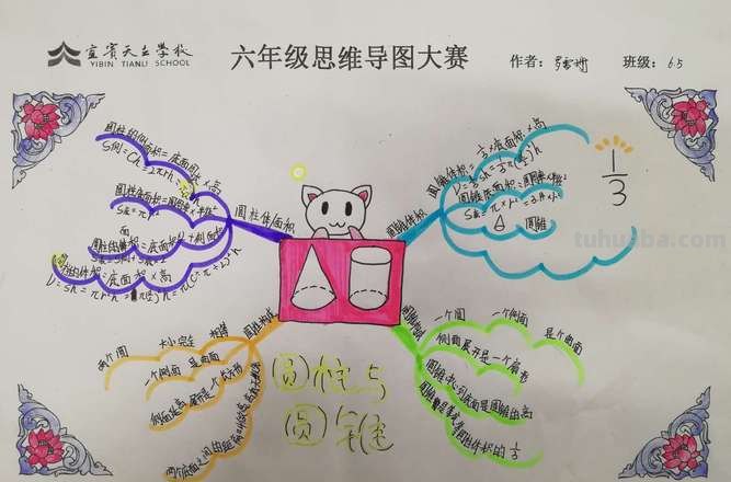 数学思维导图怎么教学 六年级上册数学前五单元的思维导图怎么做？