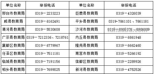 投诉幼儿园打什么电话 投诉幼儿园打什么电话有效果