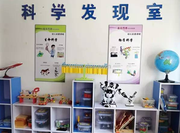 打算开一个幼儿园,幼儿园常用的区角名称有哪些? 打算开一个幼儿园,幼儿园常用的区角名称有哪些?