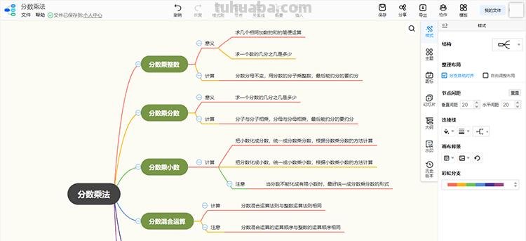 数学思维导图怎么批改 思维导图pdf怎么修改？