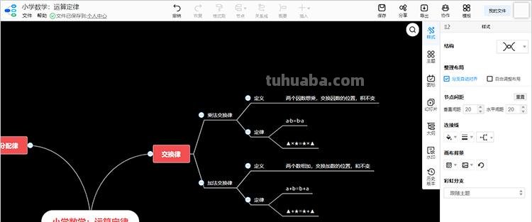 数学思维导图怎么批改 思维导图pdf怎么修改？