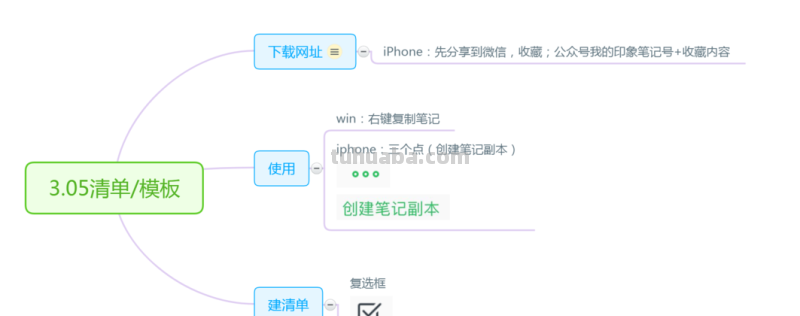 苹果思维导图怎么添加 思维导图使用教程？
