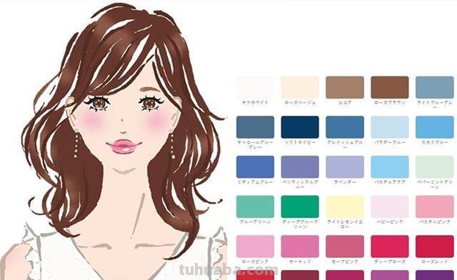 被涂上色彩还好我皮肤很黑——从肤色角度看待涂画 