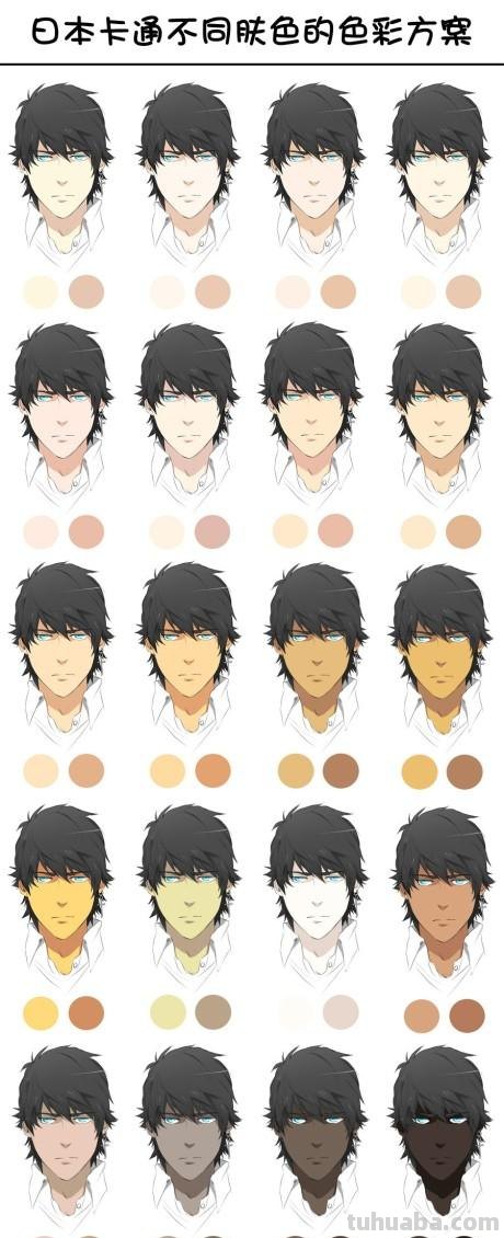 被涂上色彩还好我皮肤很黑——从肤色角度看待涂画 