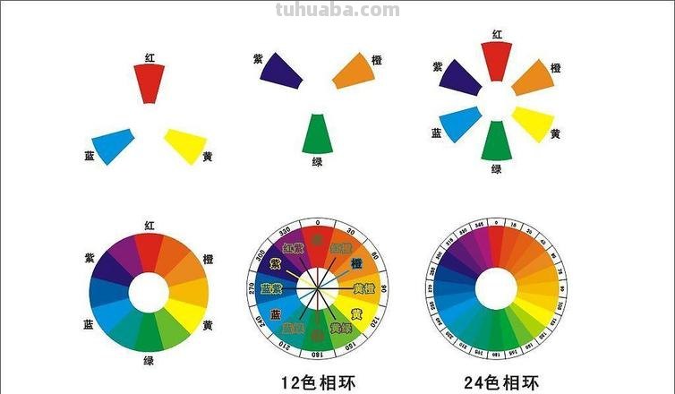 色彩李静以及色彩学李静：探究色彩的魅力与奥秘 