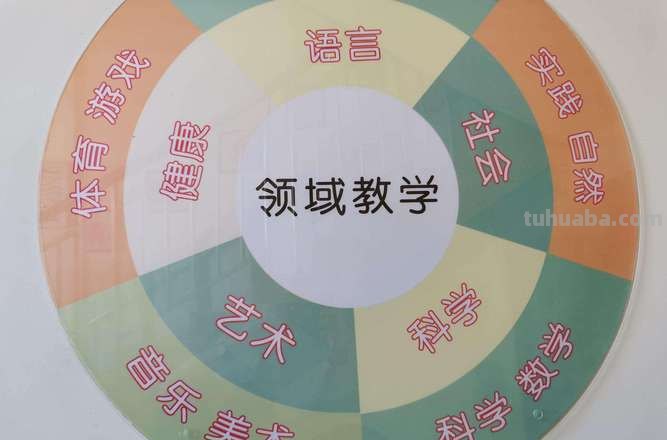 五大领域有哪些 五大领域有哪些幼儿园