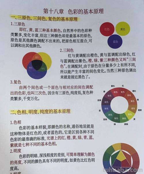 色彩的起源及发展历史 